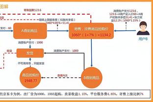 国王46个运动战进球&助攻就36次！面包：这表明大家之间联系牢固